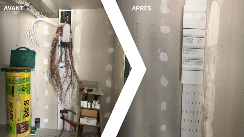 Avant  Après